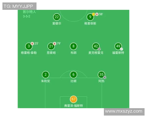 众多球星为何青睐中国足球队背后的深层原因分析