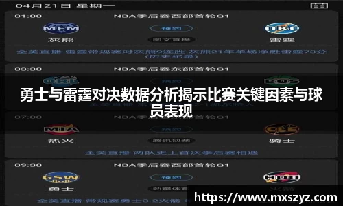 勇士与雷霆对决数据分析揭示比赛关键因素与球员表现