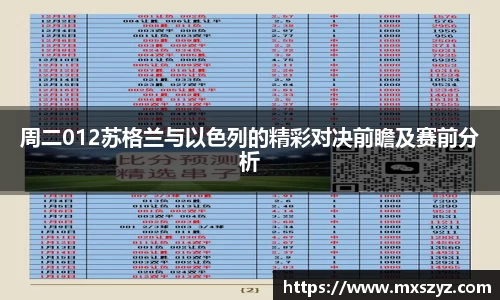 周二012苏格兰与以色列的精彩对决前瞻及赛前分析